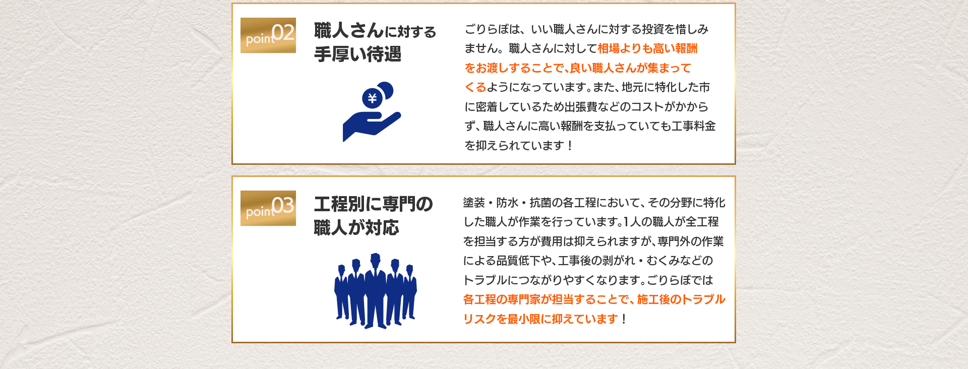 Point 02: 職人さんに対する手厚い待遇。Point 03: 工程ごとに専門の職人が作業を担当。