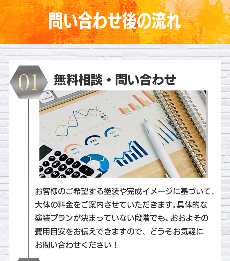 問い合わせ後の流れ 01 無料相談・問い合わせ：お客様のご希望する塗装や完成イメージに基づいて、大体の料金をご案内させていただきます。具体的な塗装プランが決まっていない段階でも、おおよその費用目安をお伝えできますので、どうぞお気軽にお問い合わせください！"