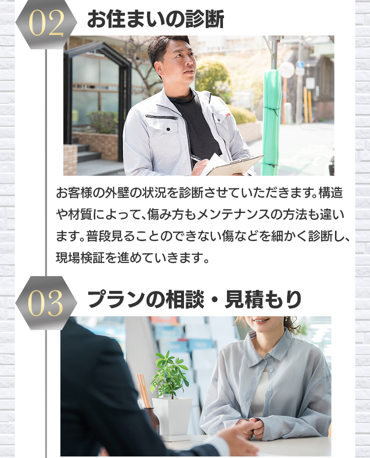 02 お住まいの診断：お客様の外壁の状況を診断させていただきます。構造や材質によって、傷み方もメンテナンスの方法も違います。普段見ることのできない傷などを細かく診断し、現場検証を進めていきます。03 プランの相談・見積もり