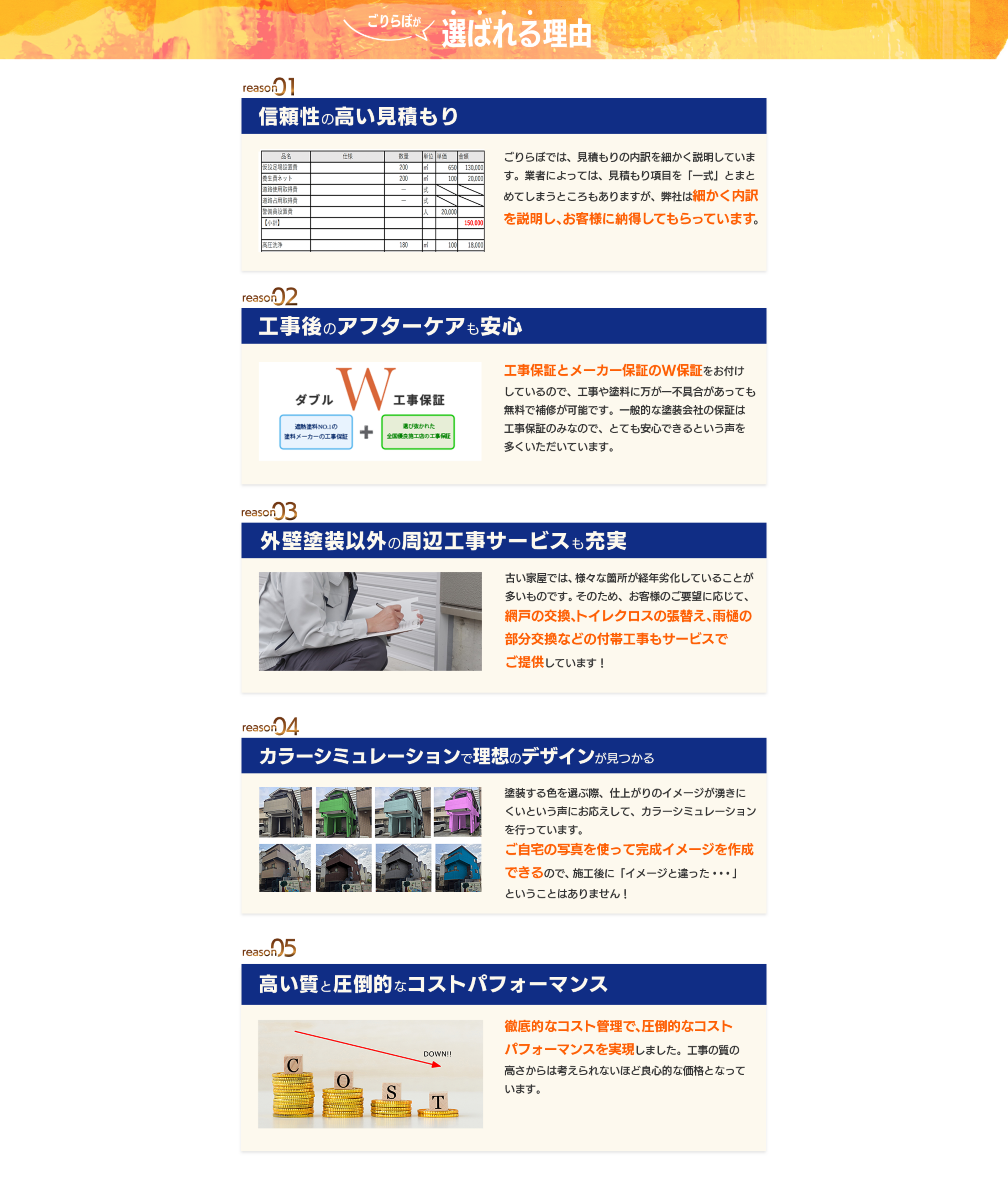 ごりらぼが選ばれる理由。reason01：信頼性の高い見積もり。ごりらぼでは、見積もりの内容を細かく説明し、詳細な内訳を説明し、お客様に納得してもらっています。reason02：工事後のアフターケアも安心。工事保証とメーカー保証のW保証をお付けしているため、工事や塗料に万が一不具合があっても無料で補修が可能です。
reason03：外壁塗装以外の周辺工事サービスも充実。古い家屋では、様々な箇所が経年劣化していることが多いものです。そのため、お客様のご要望に応じて、網戸の交換、トイレクロスの張替え、雨樋の部分交換などの付帯工事もサービスでご提供しています！reason04：カラーシミュレーションで理想のデザインが見つかる。塗装する色を選ぶ際、仕上がりのイメージが湧きにくいという声に対応して、カラーシミュレーションを行っています。ご自宅の写真を使って完成イメージを作成できるので、施工後に「イメージと違った･･･」ということはありません！reason05：高い質と圧倒的なコストパフォーマンス。徹底的なコスト管理で、圧倒的なコストパフォーマンスを実現しました。工事の質の高さからは考えられないほど良心的な価格となっています。