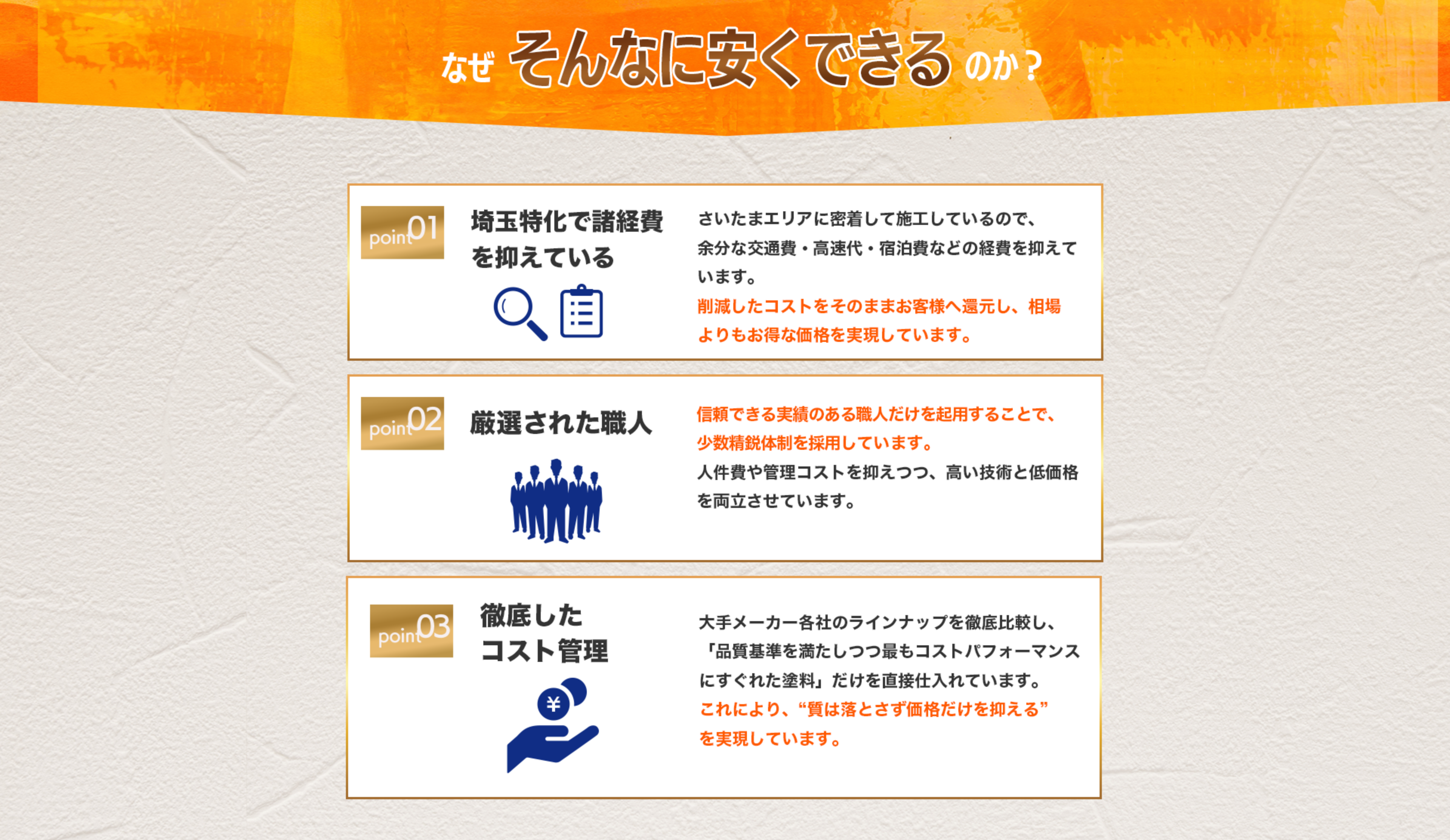 なぜそんなに安くできるのか？point1：埼玉特化で諸経費を抑えている
さいたまエリアに密着して施工しているので、余分な交通費・高速代・宿泊費などの経費を一抑えています。
削減したコストをそのままお客様へ還元し、相場よりもお得な価格を実現しています。

point2：厳選された職人
信頼できる実績のある職人だけを起用することで、少数精鋭体制を採用しています。
人件費や管理コストを抑えつつ高い技術と低価格を両立させています。

point3：徹底したコスト管理
大手メーカー各社のラインナップを徹底比較し、
「品質基準を満たしつつ最もコストパフォーマンスに優れた塗料」だけを直接仕入れています。
これにより、“質は落とさず価格だけを抑える” を実現しています。